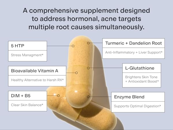 MINDBODYSKIN™ Hormonal Acne Supplement
